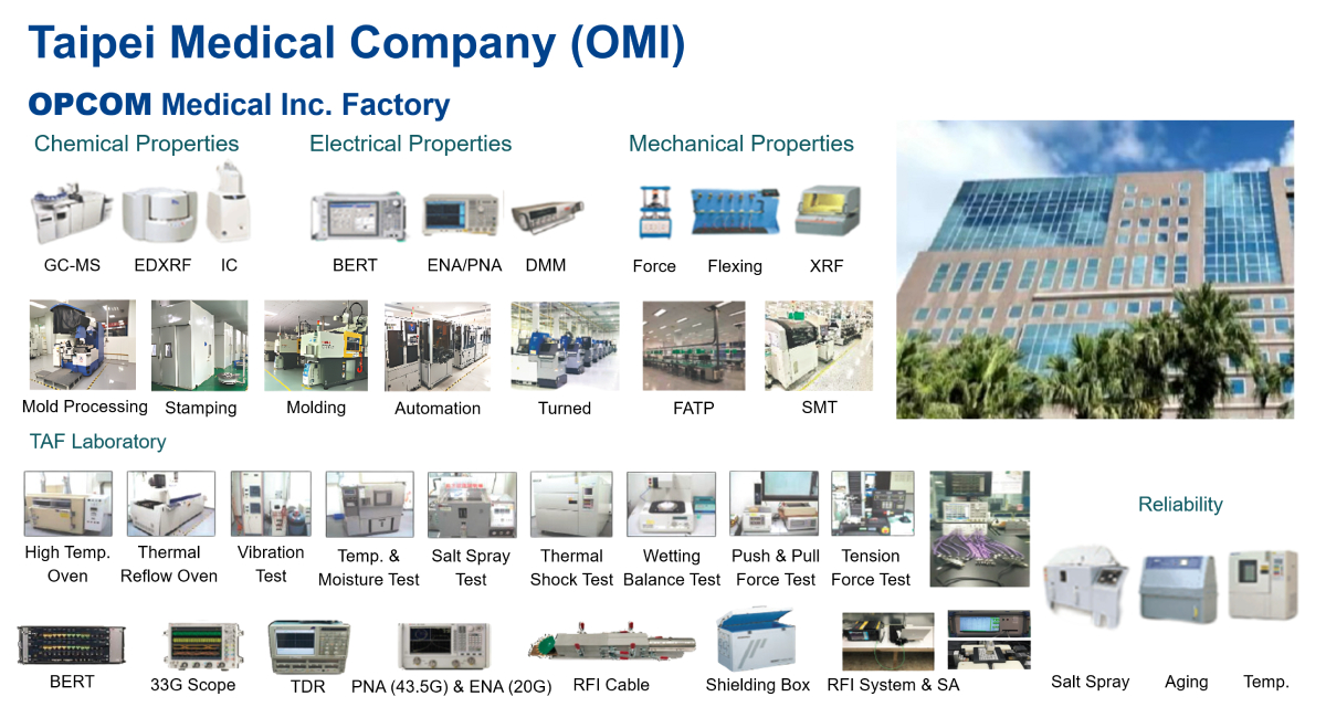 Factory images