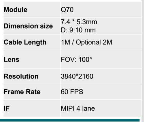 Q70 Camera Module For endoscope