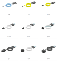 Endoscope Camera Modules