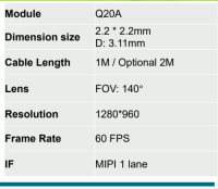 Q20A Camera Module For endoscope