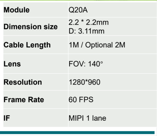 Q20A Camera Module For endoscope