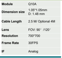 Q10A Camera Module For endoscope