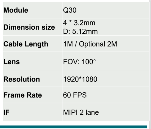 Q30 Camera Module For endoscope