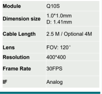 Q10S Camera Module For endoscope