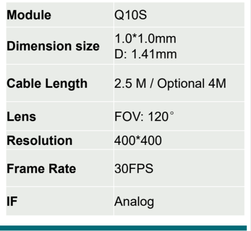 Q10S Camera Module For endoscope