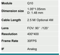 Q10 Camera Module For endoscope