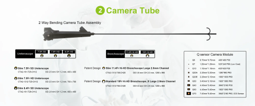 Slim 7.5Fr HD Ureterscope