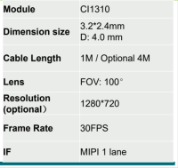 CI1310 HD Camera Module For endoscope