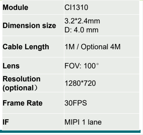 CI1310 HD Camera Module For endoscope