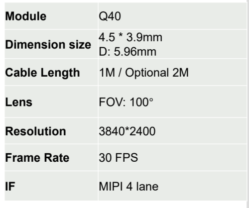 Q40 Camera Module For endoscope