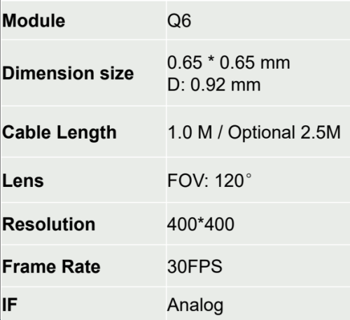 Q6 Camera Module For endoscope