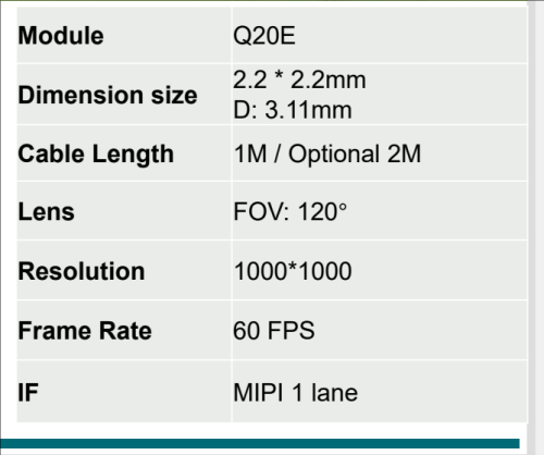 Q20E Camera Module For endoscope
