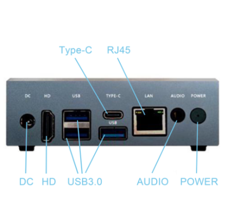 Optional CCU for OPCOM Products