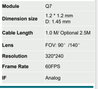 Q7 Camera Module For endoscope