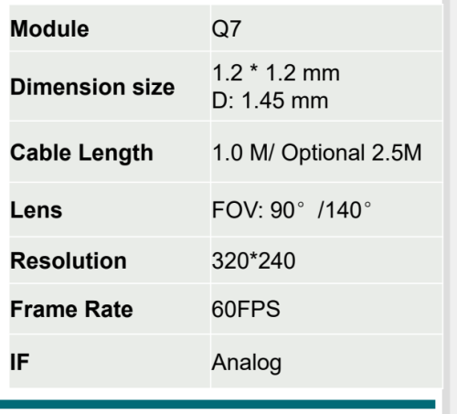 Q7 Camera Module For endoscope