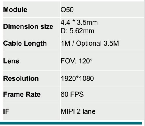 Q50 Camera Module For endoscope